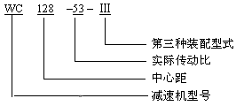 WC圓柱蝸桿減速機
