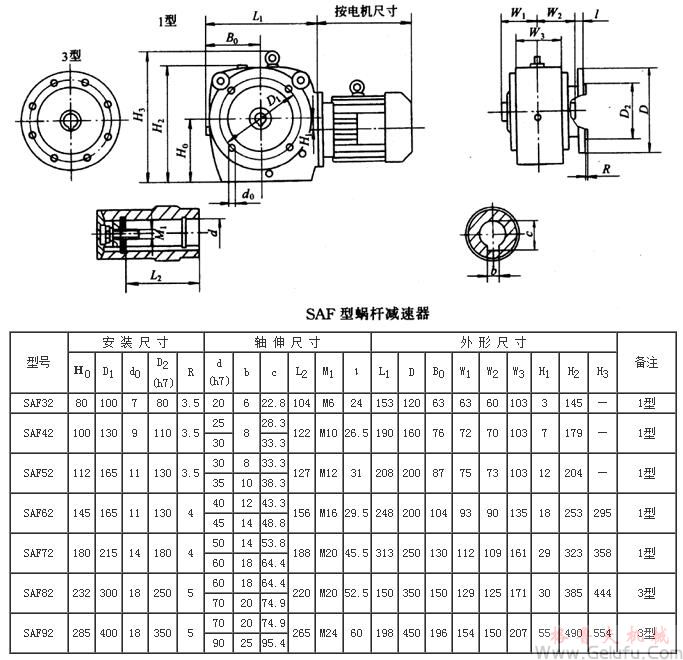 SAF32、SAF42、SAF52、SAF62、SAF72、SAF82、SAF92系列斜齒輪—蝸桿減速機外形及安裝尺寸