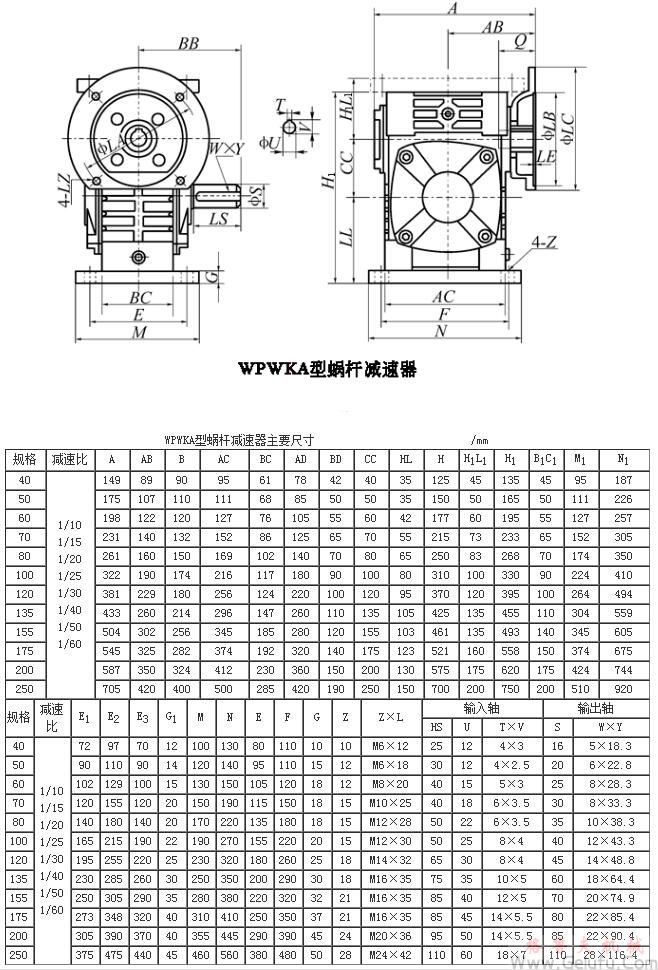 WPWKA40、WPWKA50、WPWKA60、WPWKA70、WPWKA80、WPWKA100、WPWKA120、WPWKA135、WPWKA155、WPWKA175、WPWKA200、WPWKA250型蝸輪蝸桿減速機(jī)主要尺寸
